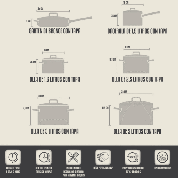 Juego de Ollas Profesional - 12 Piezas