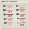 Set de Utensilios de Cocina de Silicona con Cuchillos y Soporte – 19 Piezas